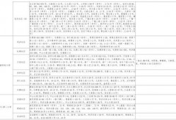小云兰爆料视频大全最新,揭秘娱乐圈幕后真相