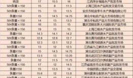 海丰市最新爆料新闻直播,直播揭秘事件真相，热点追踪不容错过