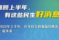 哈尔滨维权新闻最新爆料